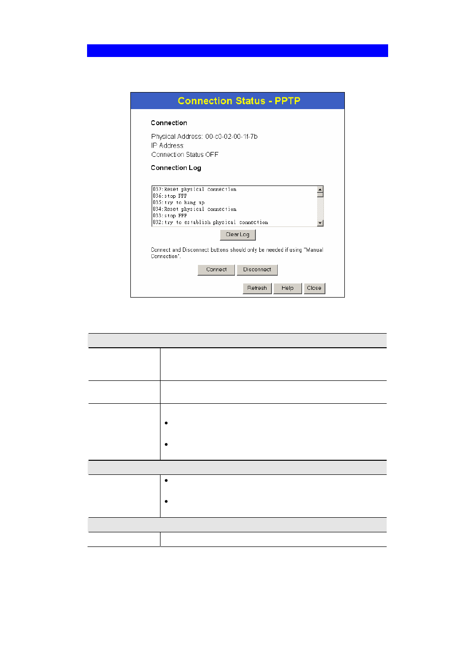 Connection status - pptp | TRENDnet TW100-BRF114U User Manual | Page 46 / 99