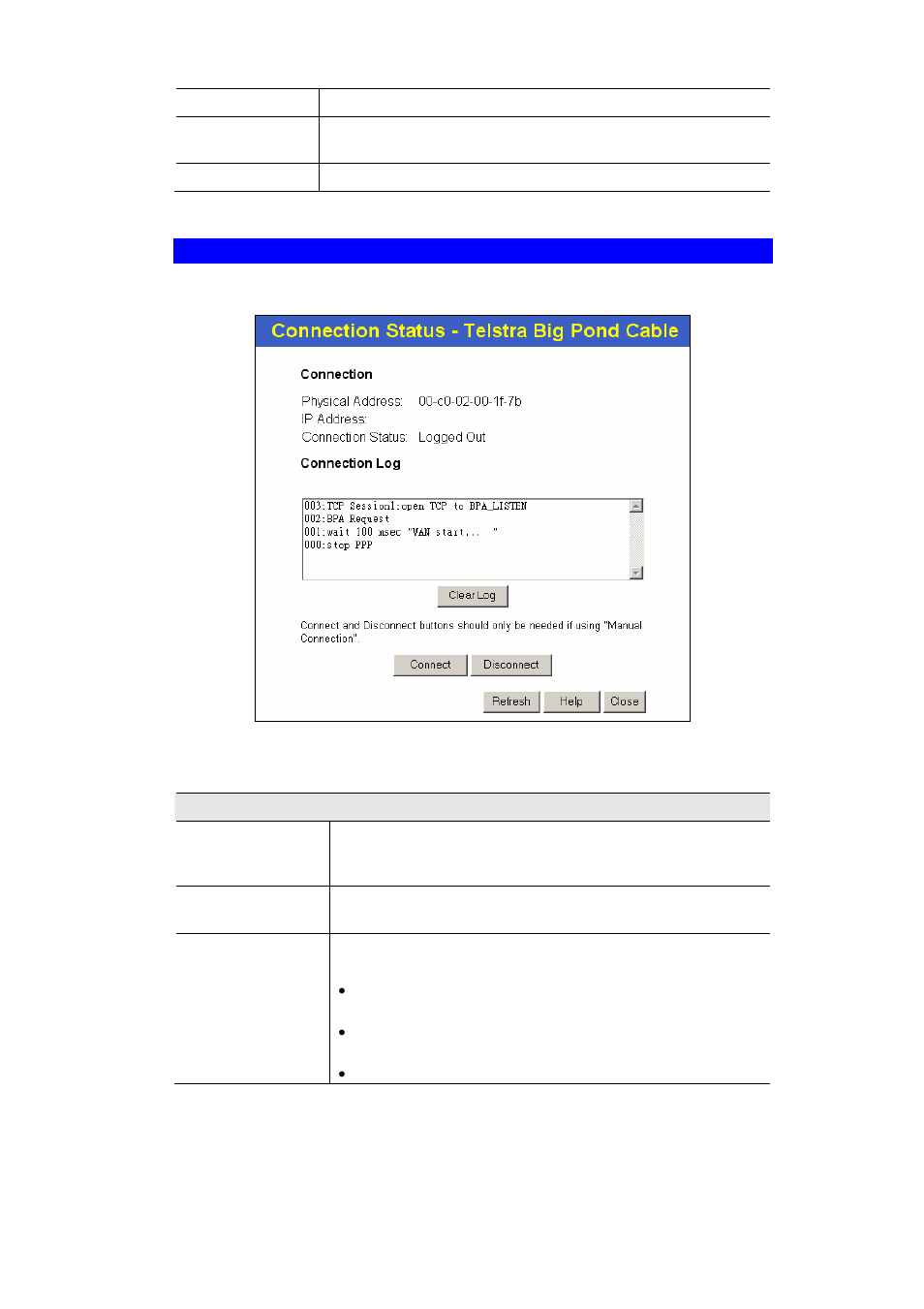 Connection status - telstra big pond | TRENDnet TW100-BRF114U User Manual | Page 47 / 99