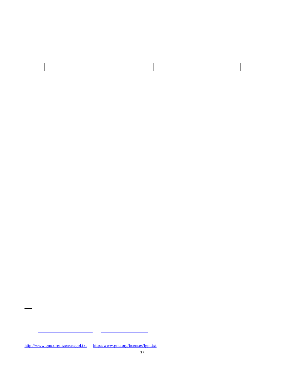 Limited warranty | TRENDnet TEW-670APB User Manual | Page 41 / 42
