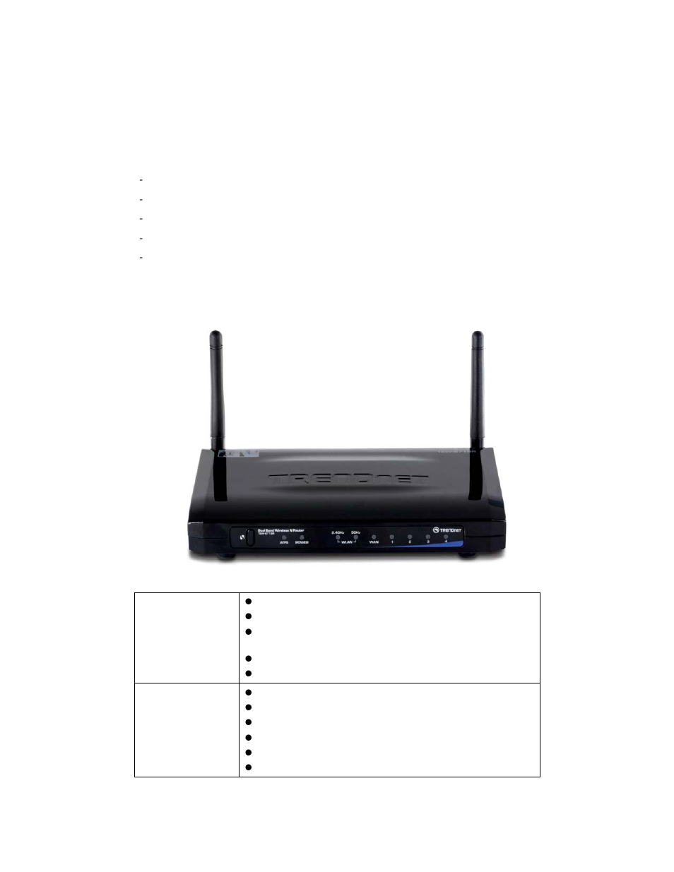 Package contents, Product layout | TRENDnet TEW-671BR User Manual | Page 6 / 54