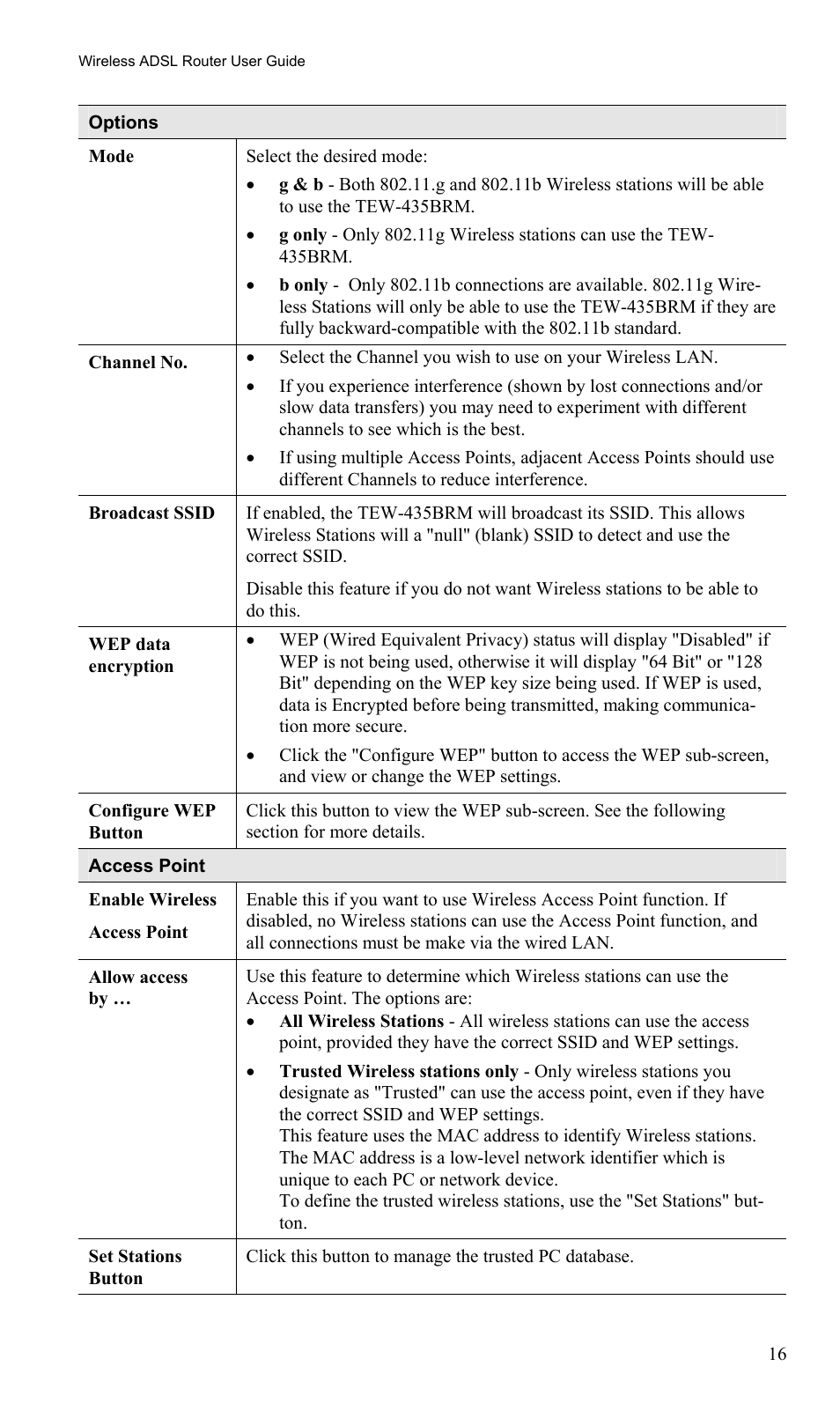 TRENDnet TEW-435BRM User Manual | Page 19 / 81