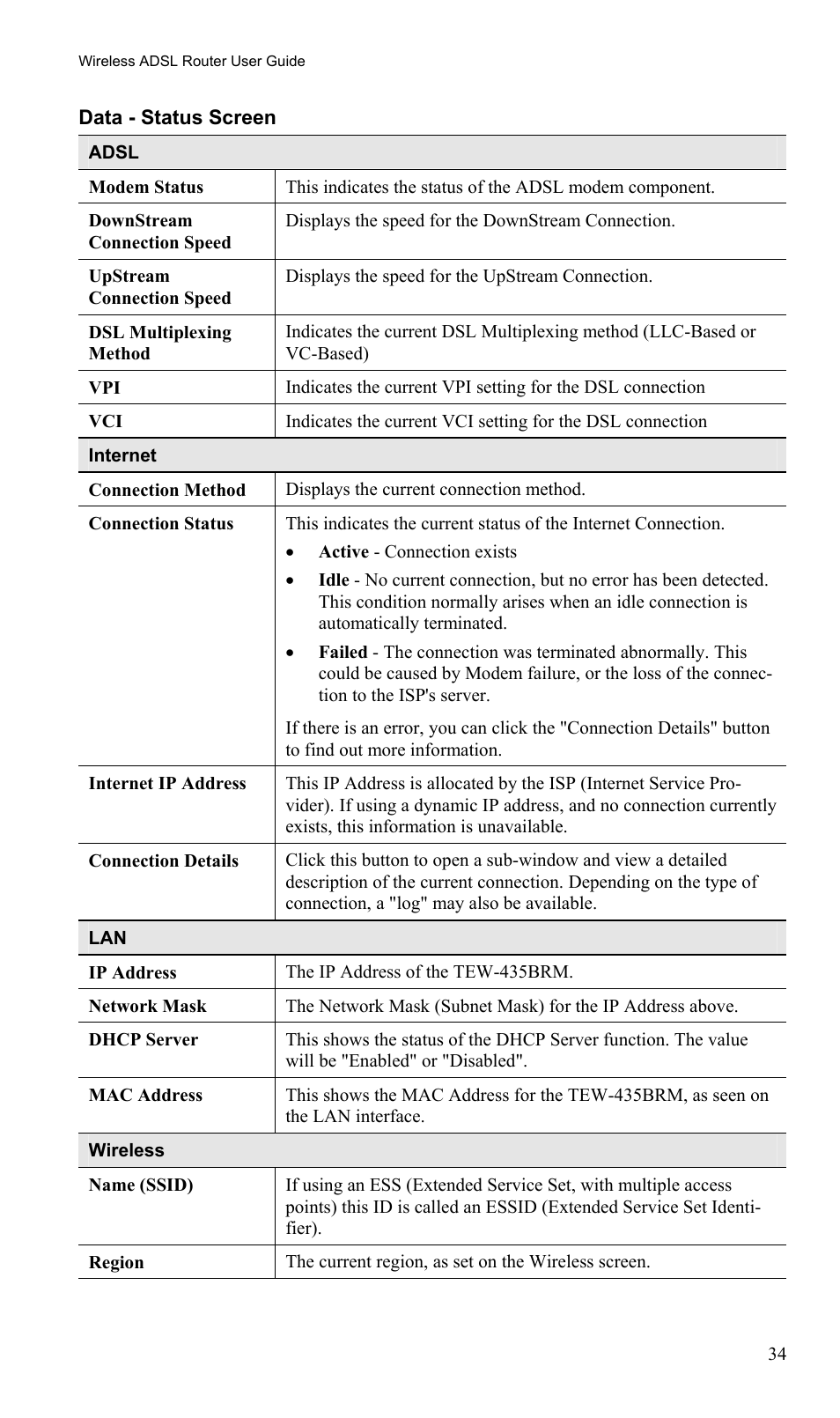 TRENDnet TEW-435BRM User Manual | Page 37 / 81