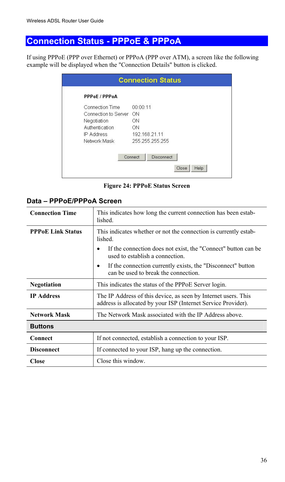 Connection status - pppoe & pppoa | TRENDnet TEW-435BRM User Manual | Page 39 / 81