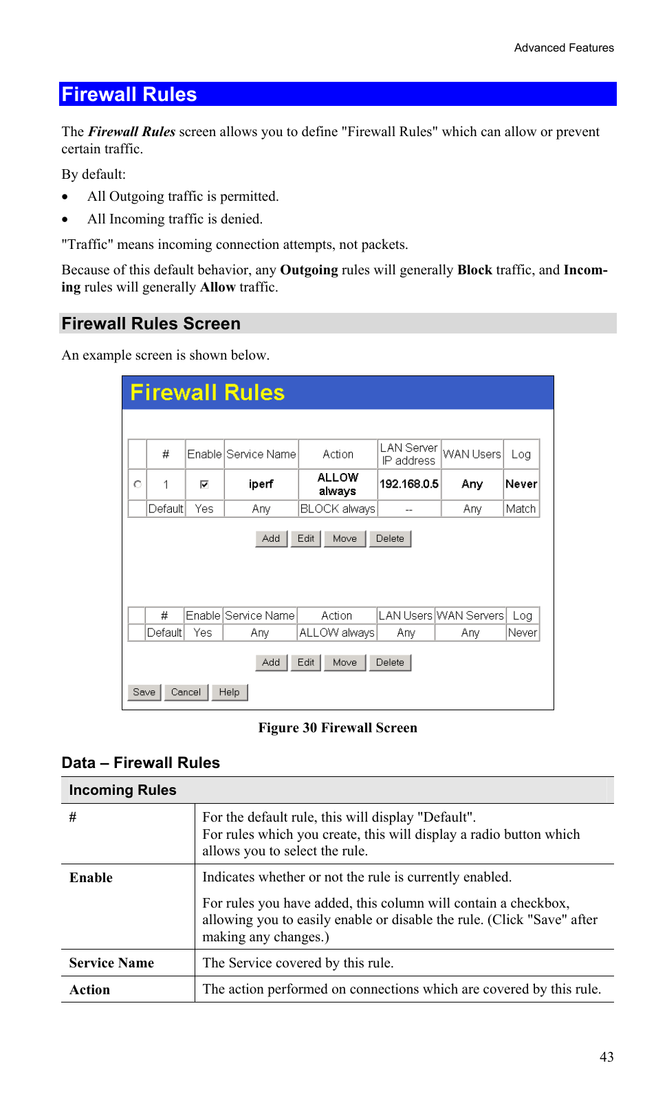 Firewall rules, Firewall rules screen | TRENDnet TEW-435BRM User Manual | Page 46 / 81