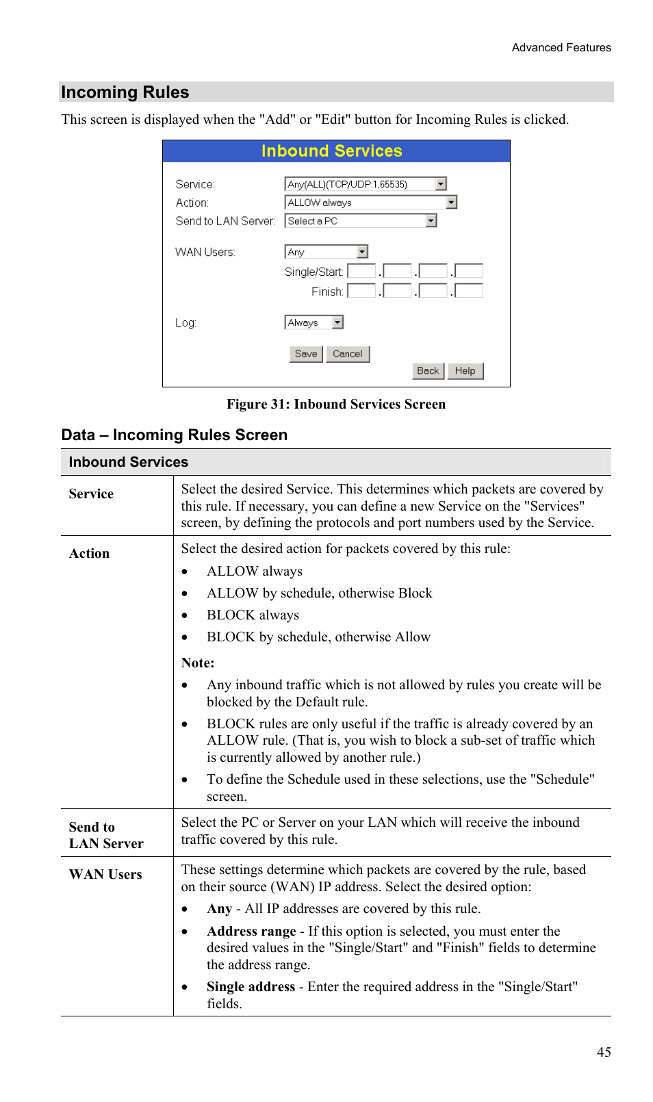 Incoming rules | TRENDnet TEW-435BRM User Manual | Page 48 / 81
