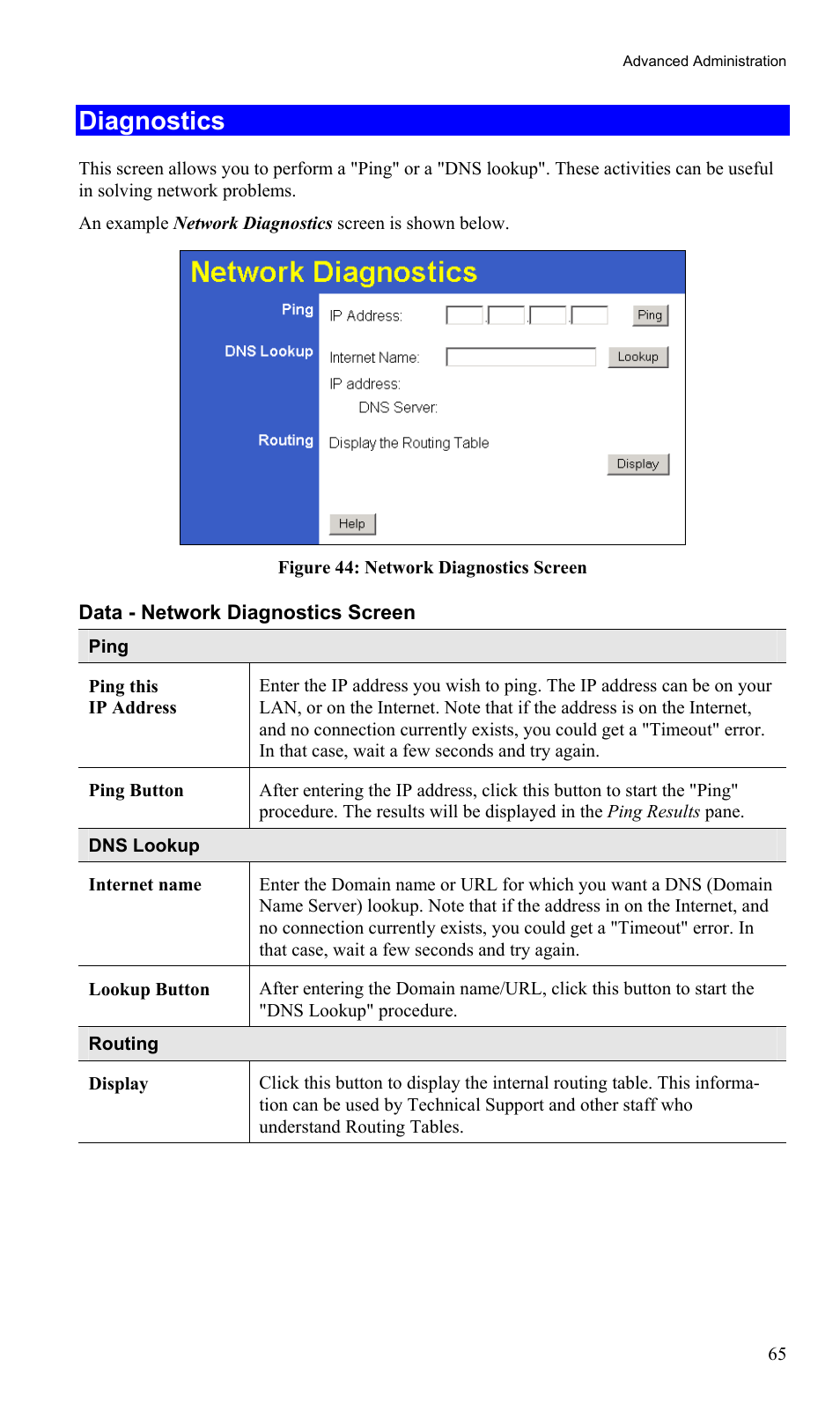 Diagnostics | TRENDnet TEW-435BRM User Manual | Page 68 / 81