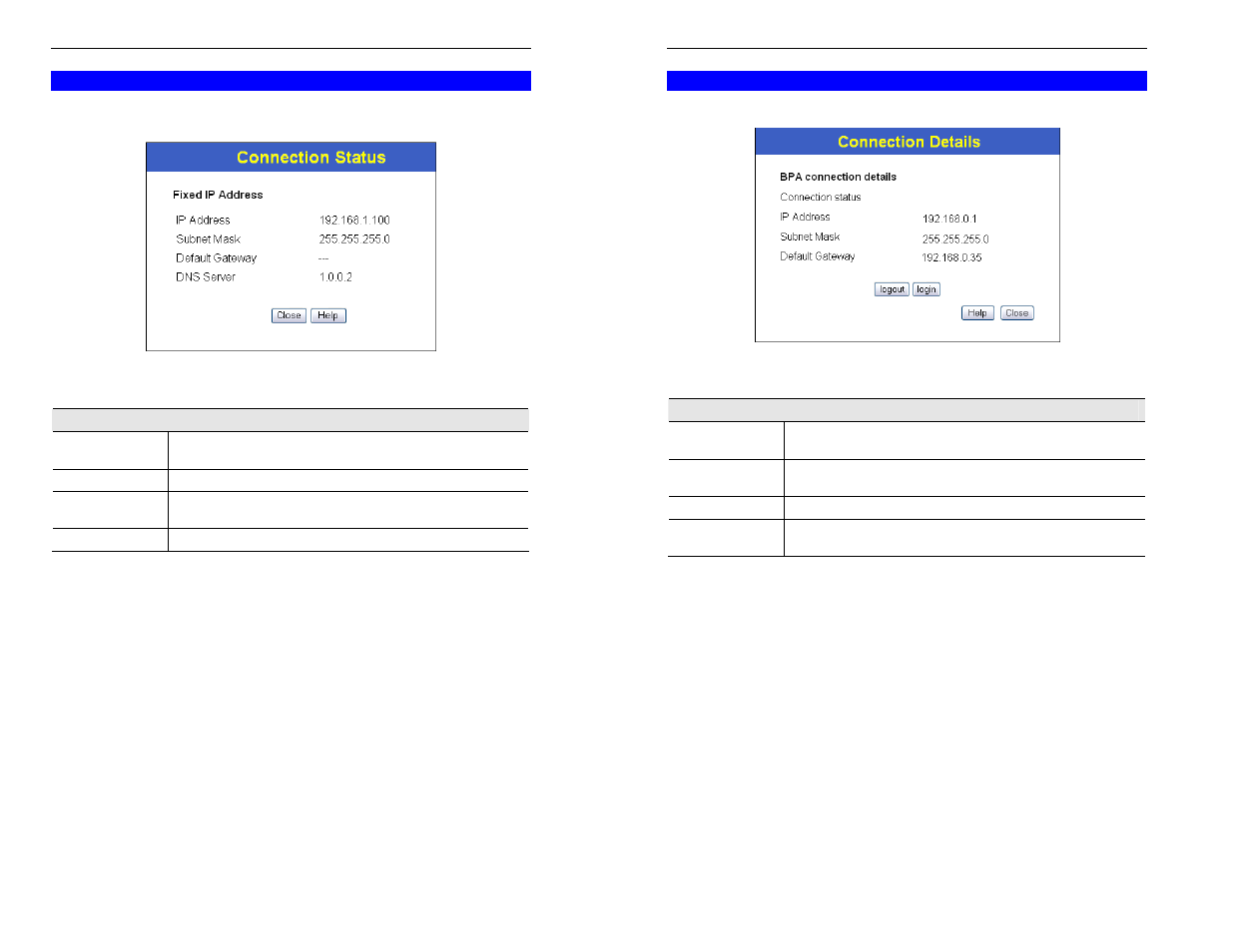 Connection details - fixed ip address, Connection details - bpa (telstra big pond) | TRENDnet TW100-BRM504 User Manual | Page 21 / 46