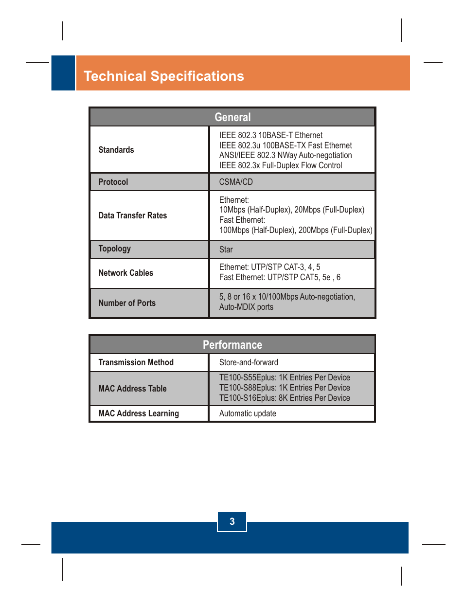 Technical specifications, General, Performance | TRENDnet TE100 S55Eplus User Manual | Page 5 / 10
