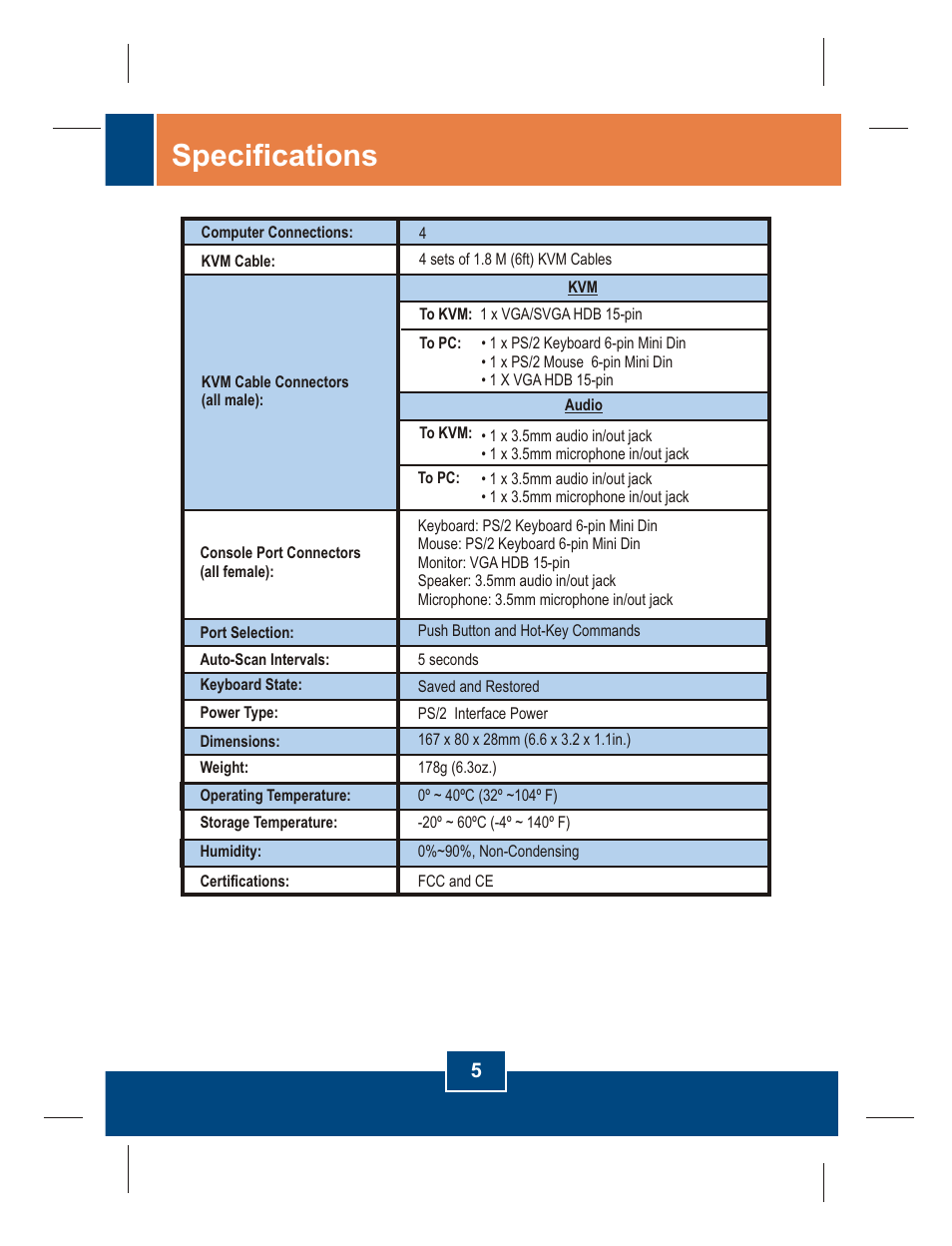 Specifications | TRENDnet TK-408K User Manual | Page 7 / 11