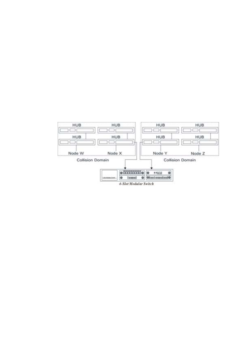 TRENDnet TEG-S4000 User Manual | Page 15 / 28