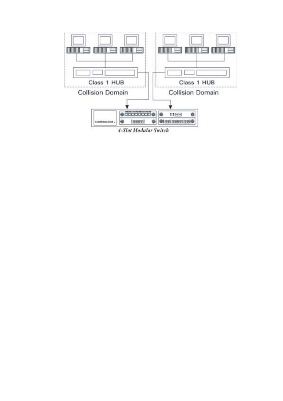 TRENDnet TEG-S4000 User Manual | Page 16 / 28