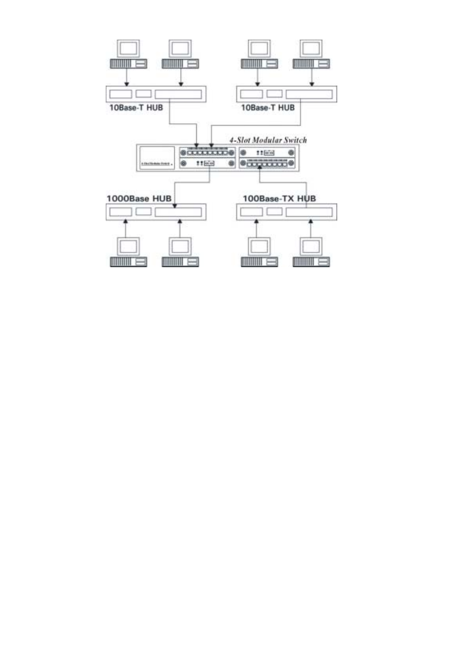TRENDnet TEG-S4000 User Manual | Page 17 / 28