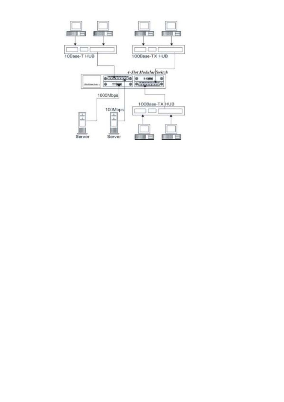 TRENDnet TEG-S4000 User Manual | Page 18 / 28