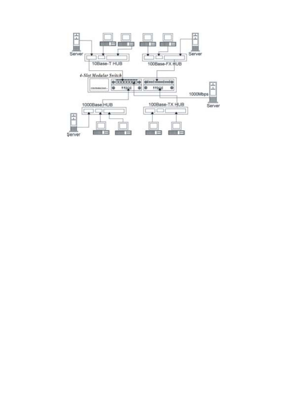 TRENDnet TEG-S4000 User Manual | Page 19 / 28