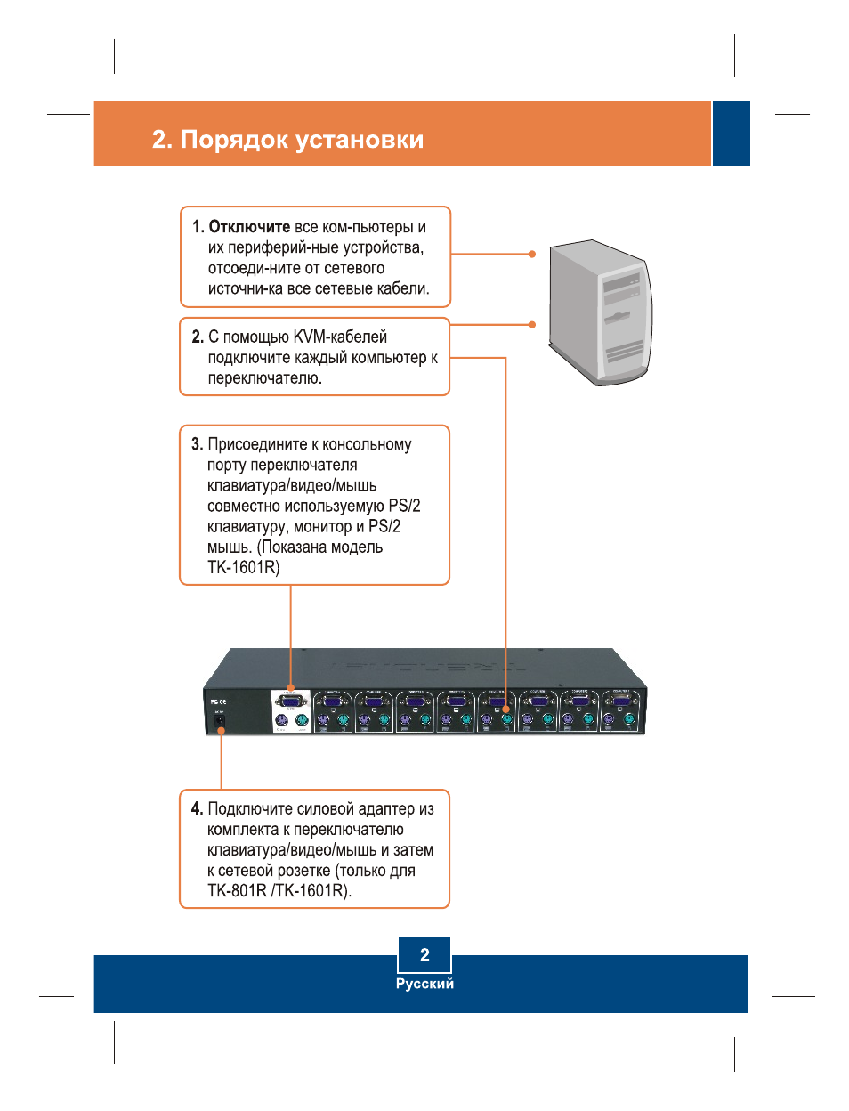 TRENDnet TK-401R User Manual | Page 4 / 14