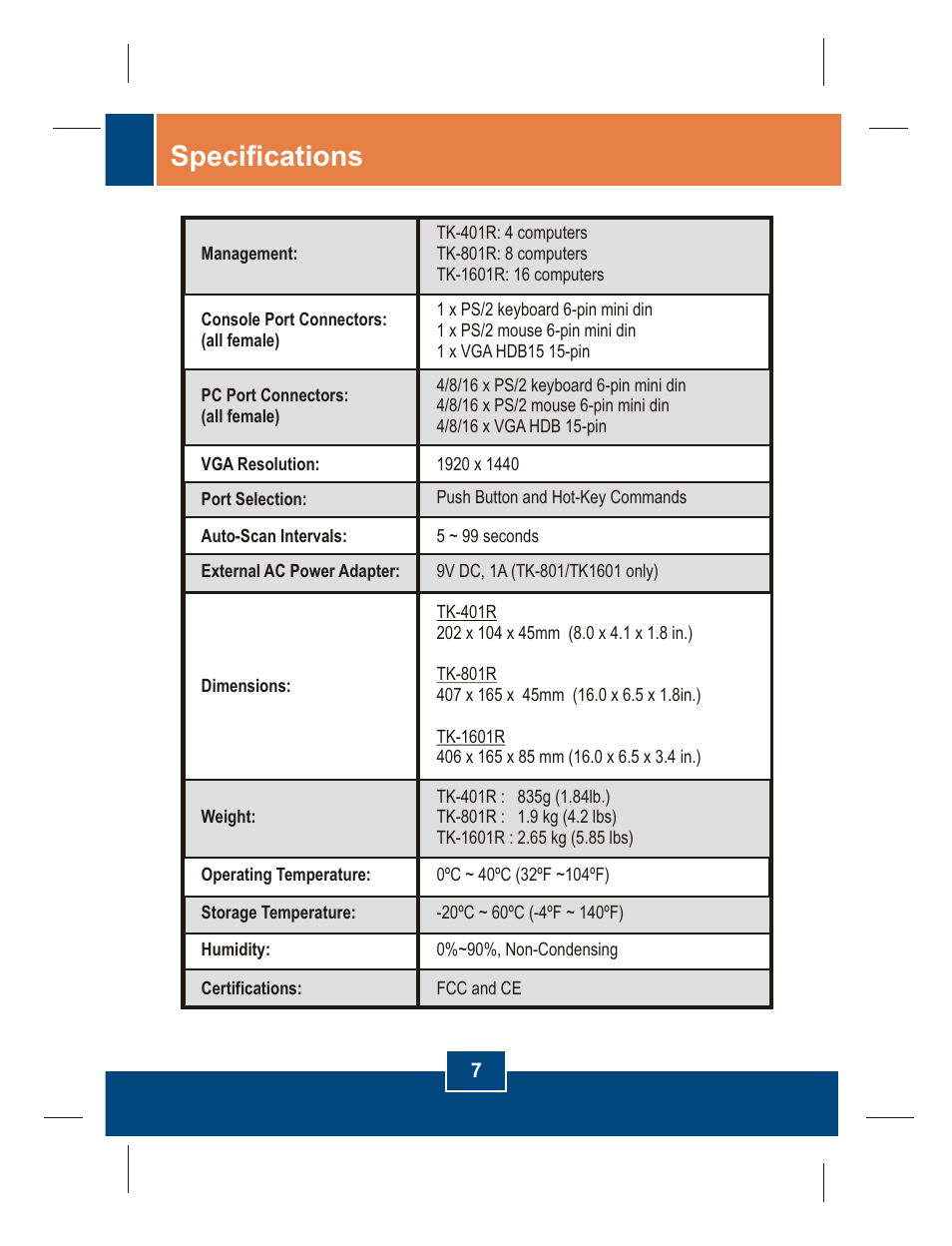 Specifications | TRENDnet TK-401R User Manual | Page 9 / 14