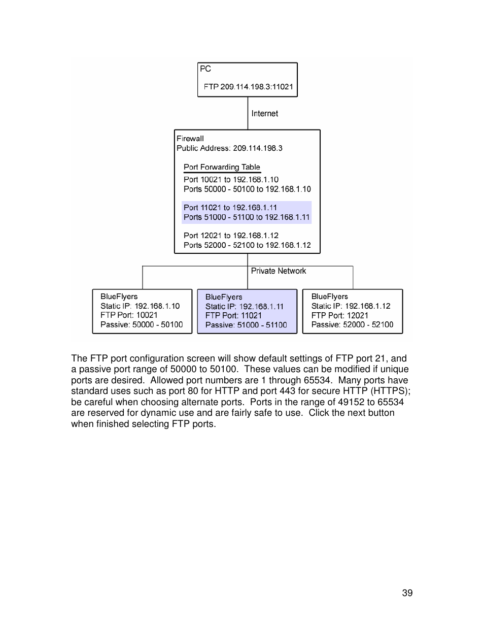 TRENDnet Bluetooth R91007G User Manual | Page 44 / 70