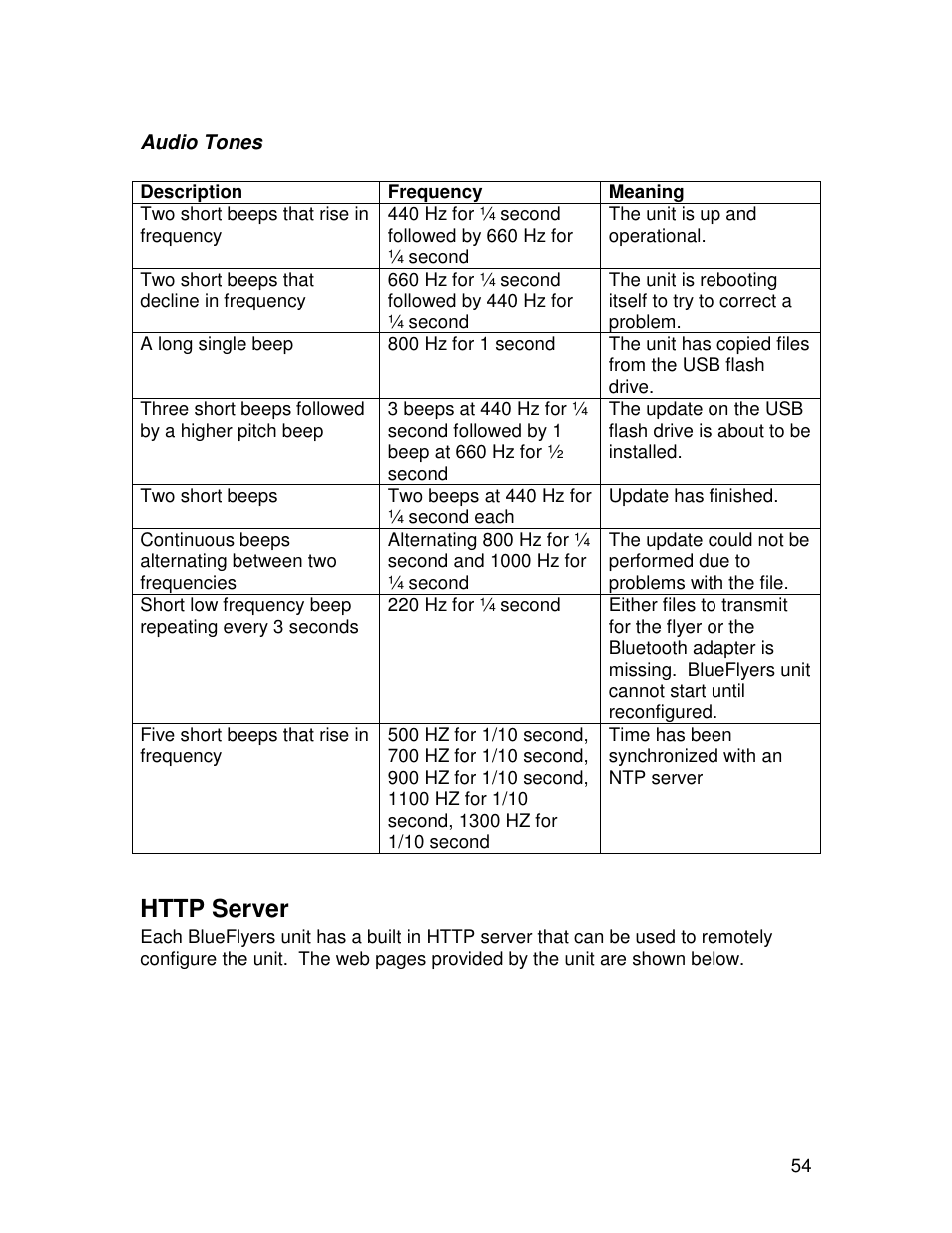 TRENDnet Bluetooth R91007G User Manual | Page 59 / 70