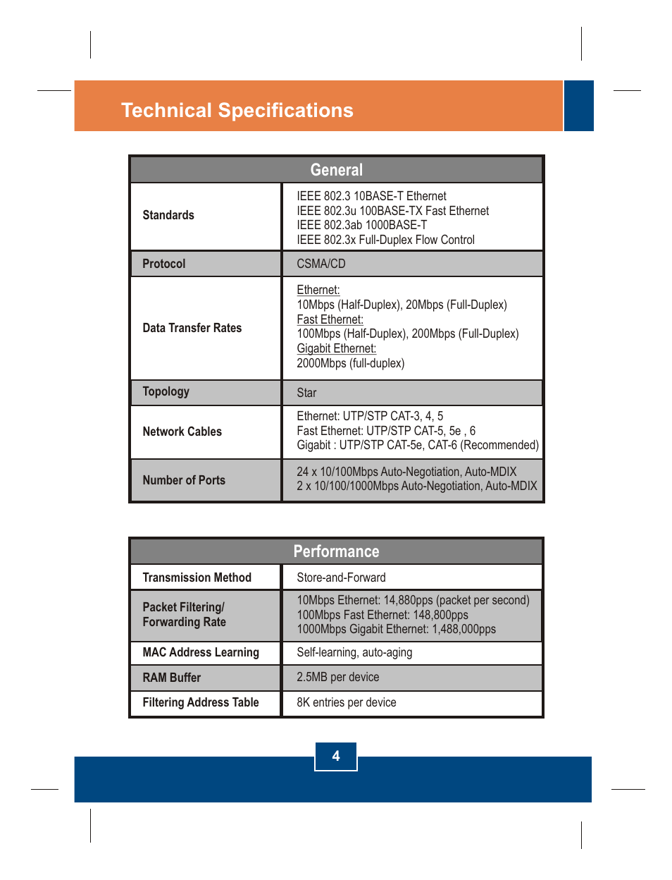 Technical specifications, General, Performance | TRENDnet TEG-S224 User Manual | Page 6 / 12
