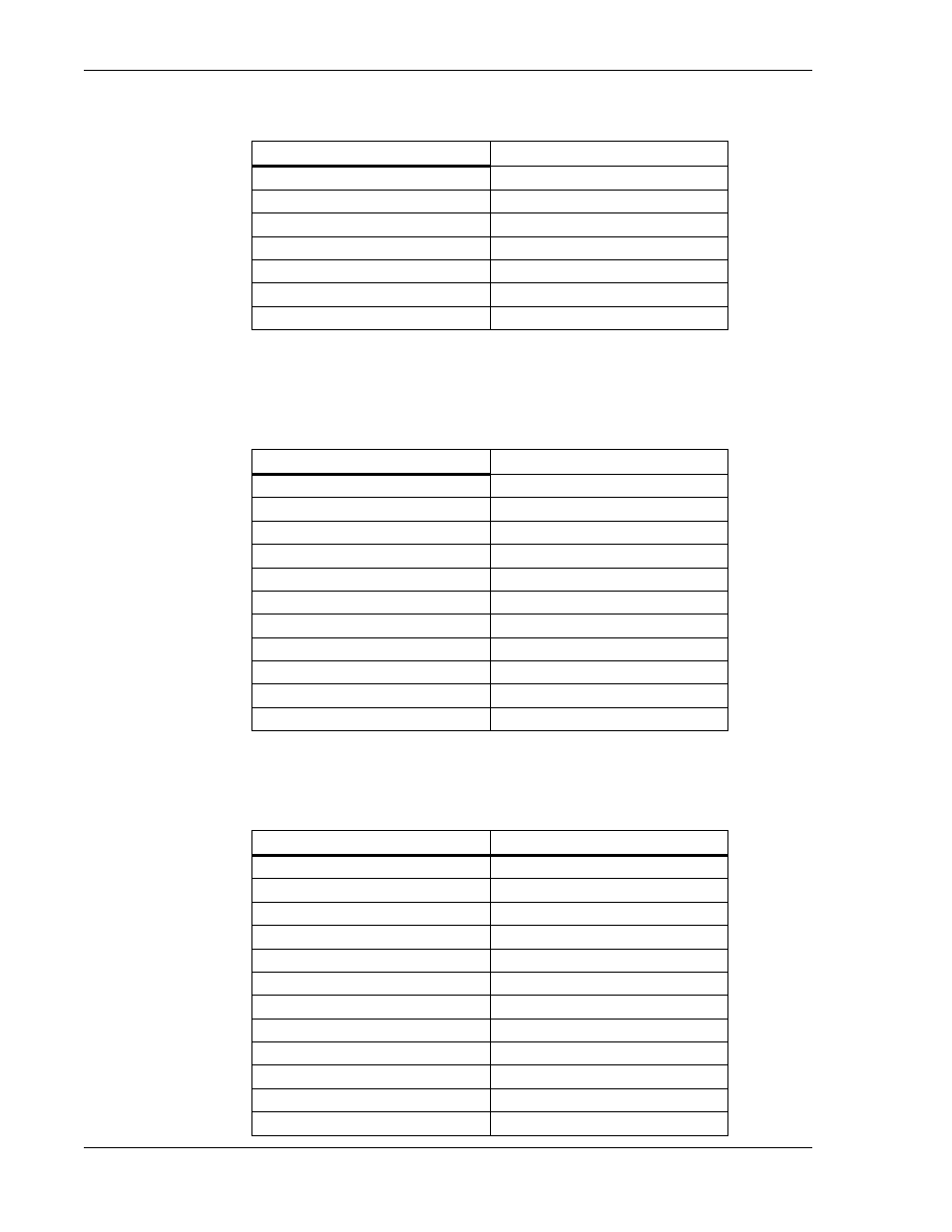 Low-speed configuration screen, Alarm thresholds screen, System interfaces screen | Telect MIX 56 User Manual | Page 54 / 124