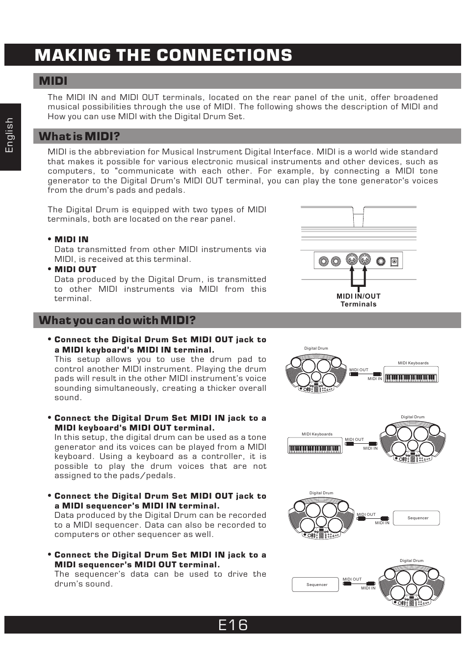 Making the connections, What is midi, What you can do with midi | Midi, English | The Singing Machine 7 Pad Electronic Drum Set SMI-1452 User Manual | Page 16 / 68