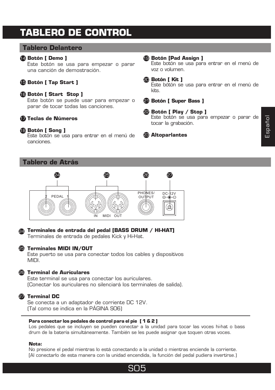 Tablero de control, Tablero delantero tablero de atrás | The Singing Machine 7 Pad Electronic Drum Set SMI-1452 User Manual | Page 27 / 68