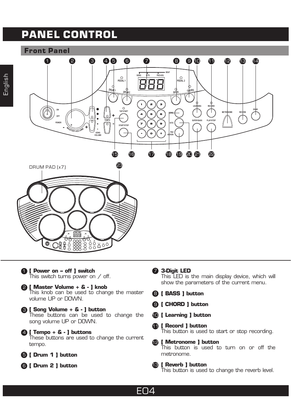 Panel control, Front panel, English | 1drum pad (x7) 23, Mas ter volum e | The Singing Machine 7 Pad Electronic Drum Set SMI-1452 User Manual | Page 4 / 68