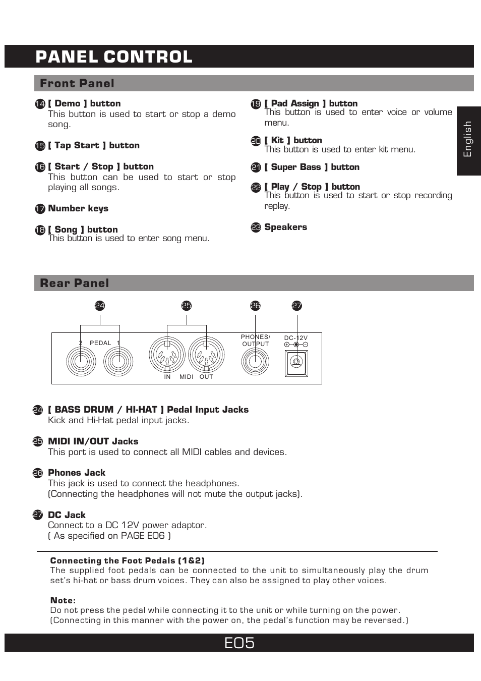Panel control, Front panel rear panel | The Singing Machine 7 Pad Electronic Drum Set SMI-1452 User Manual | Page 5 / 68
