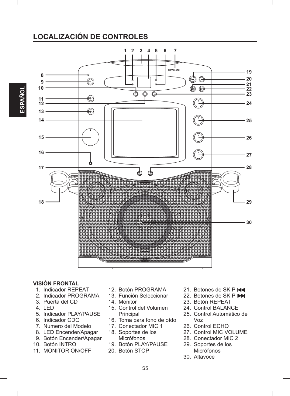 Localización de controles | The Singing Machine STVG-512 User Manual | Page 24 / 56