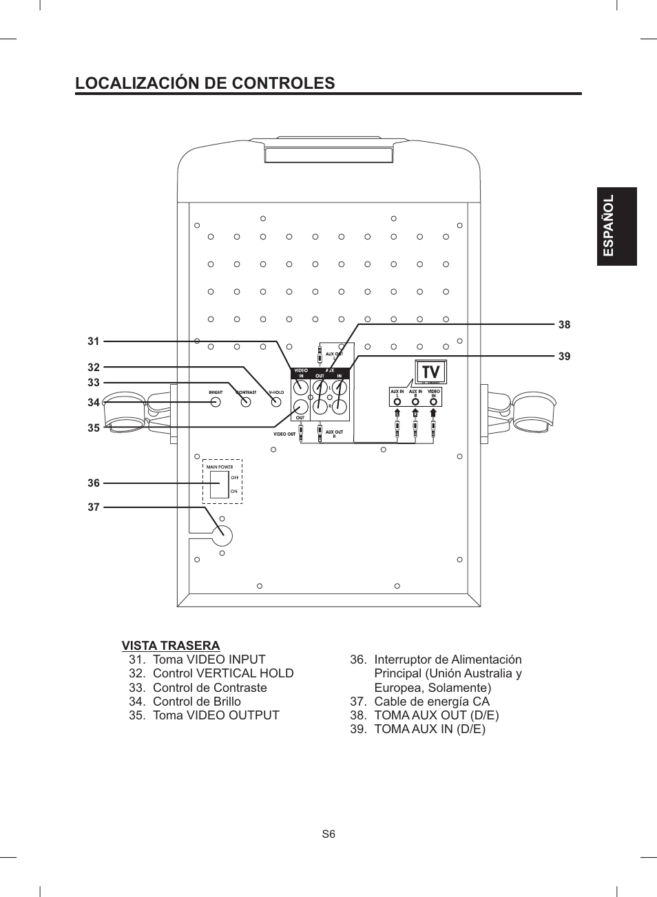 Localización de controles | The Singing Machine STVG-512 User Manual | Page 25 / 56