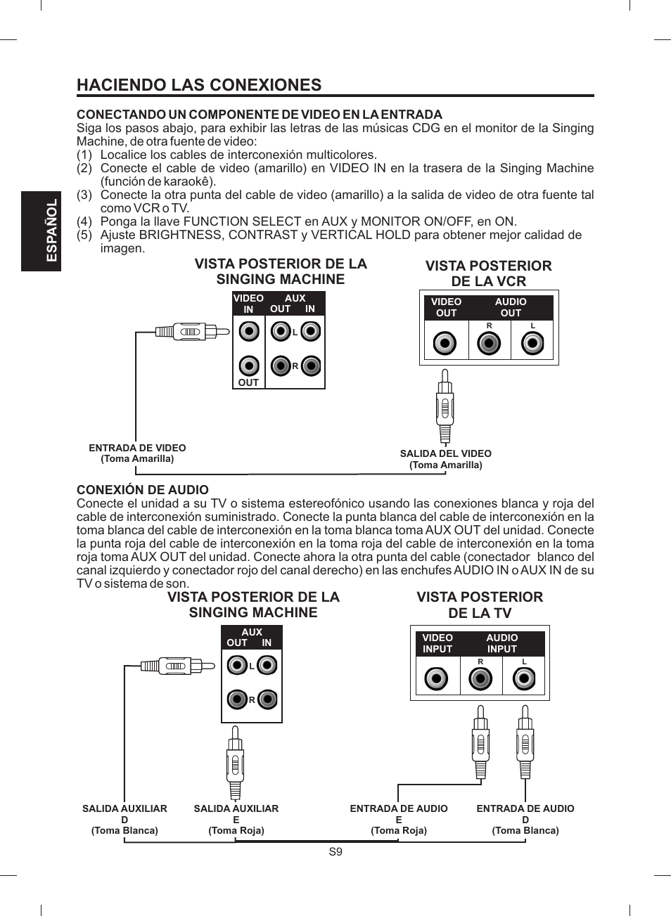 Haciendo las conexiones, Vista posterior de la singing machine, Vista posterior de la tv | Vista posterior de la vcr, Esp añol | The Singing Machine STVG-512 User Manual | Page 28 / 56