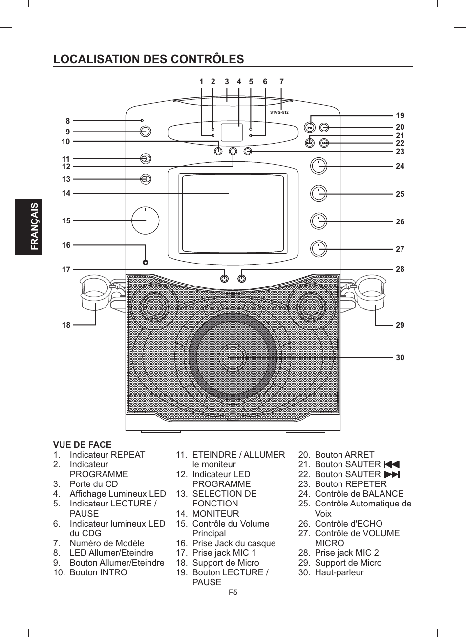 Localisation des contrôles | The Singing Machine STVG-512 User Manual | Page 42 / 56