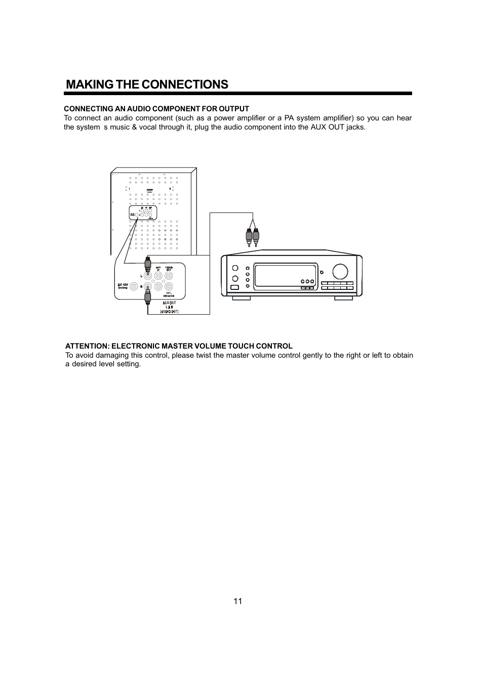 Making the connections | The Singing Machine SMG - 299 User Manual | Page 12 / 22