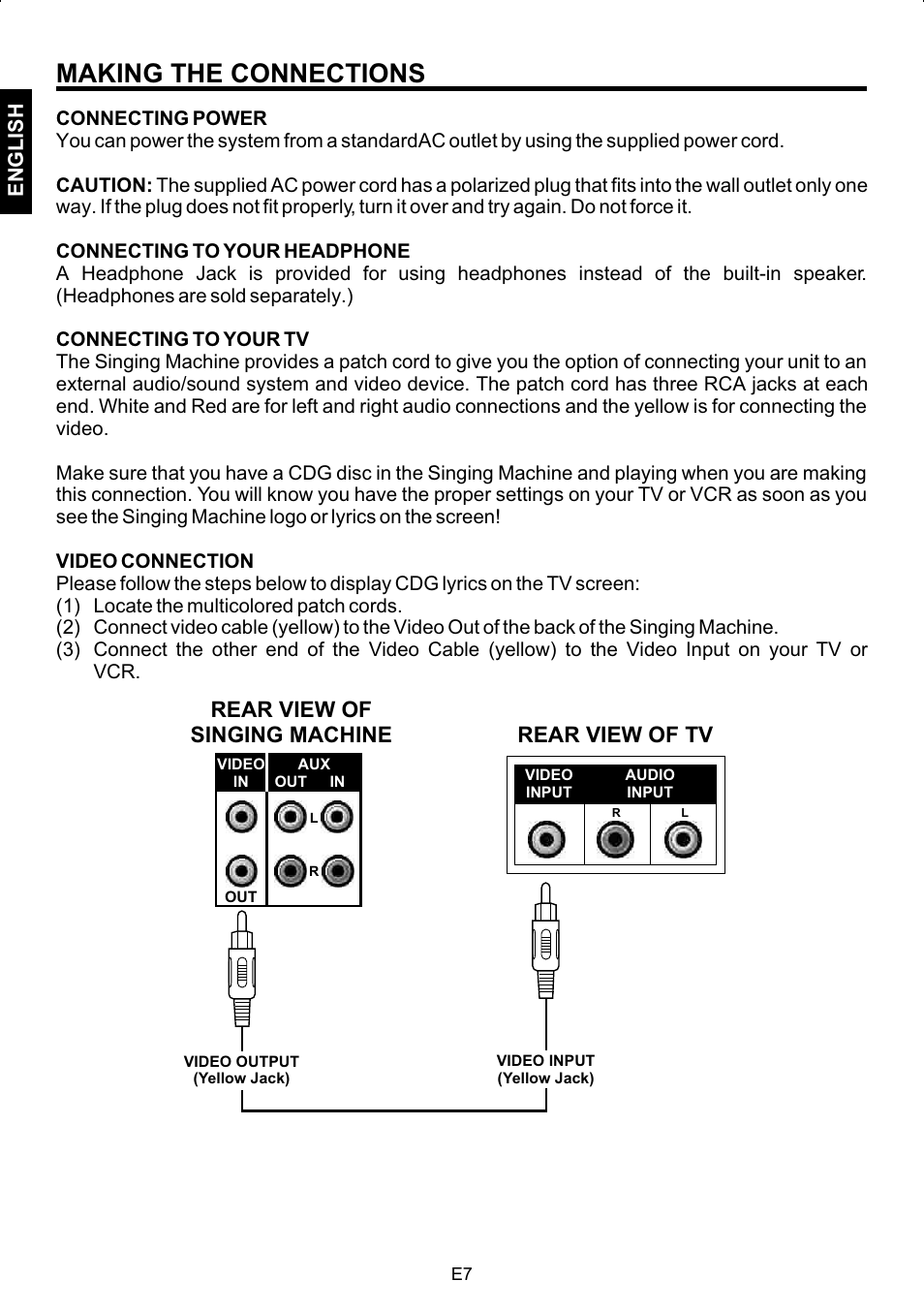 Making the connections, Rear view of singing machine, Rear view of tv | English | The Singing Machine STVG-502 User Manual | Page 8 / 20