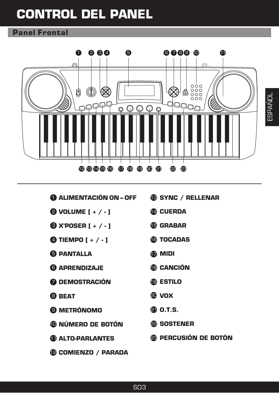 Control del panel, Panel frontal, Español | The Singing Machine SMI-1420 User Manual | Page 19 / 52