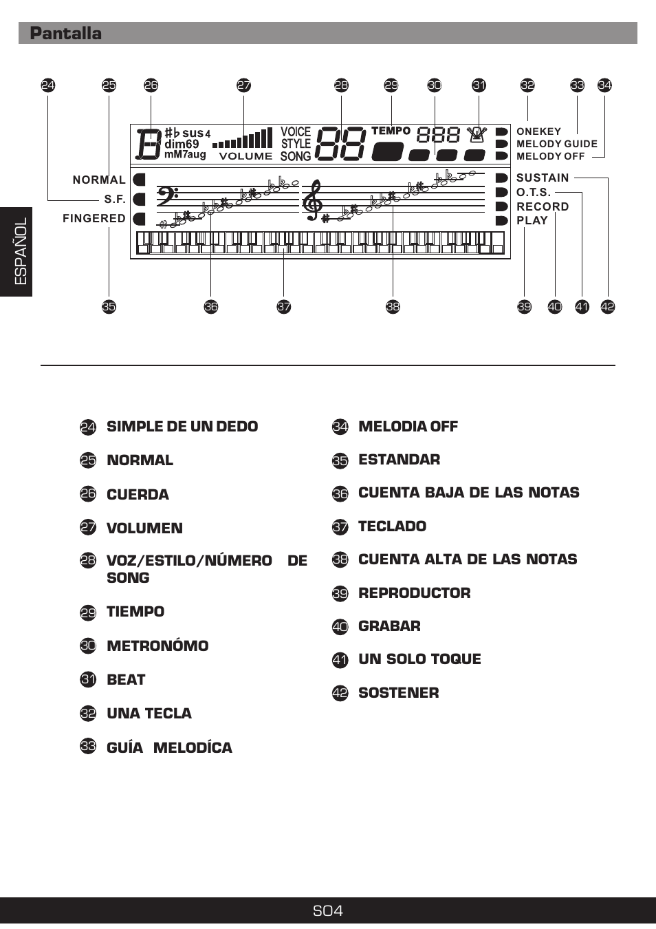 Pantalla, Español | The Singing Machine SMI-1420 User Manual | Page 20 / 52
