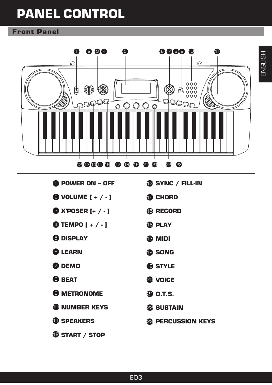 Panel control, Front panel, English | The Singing Machine SMI-1420 User Manual | Page 3 / 52