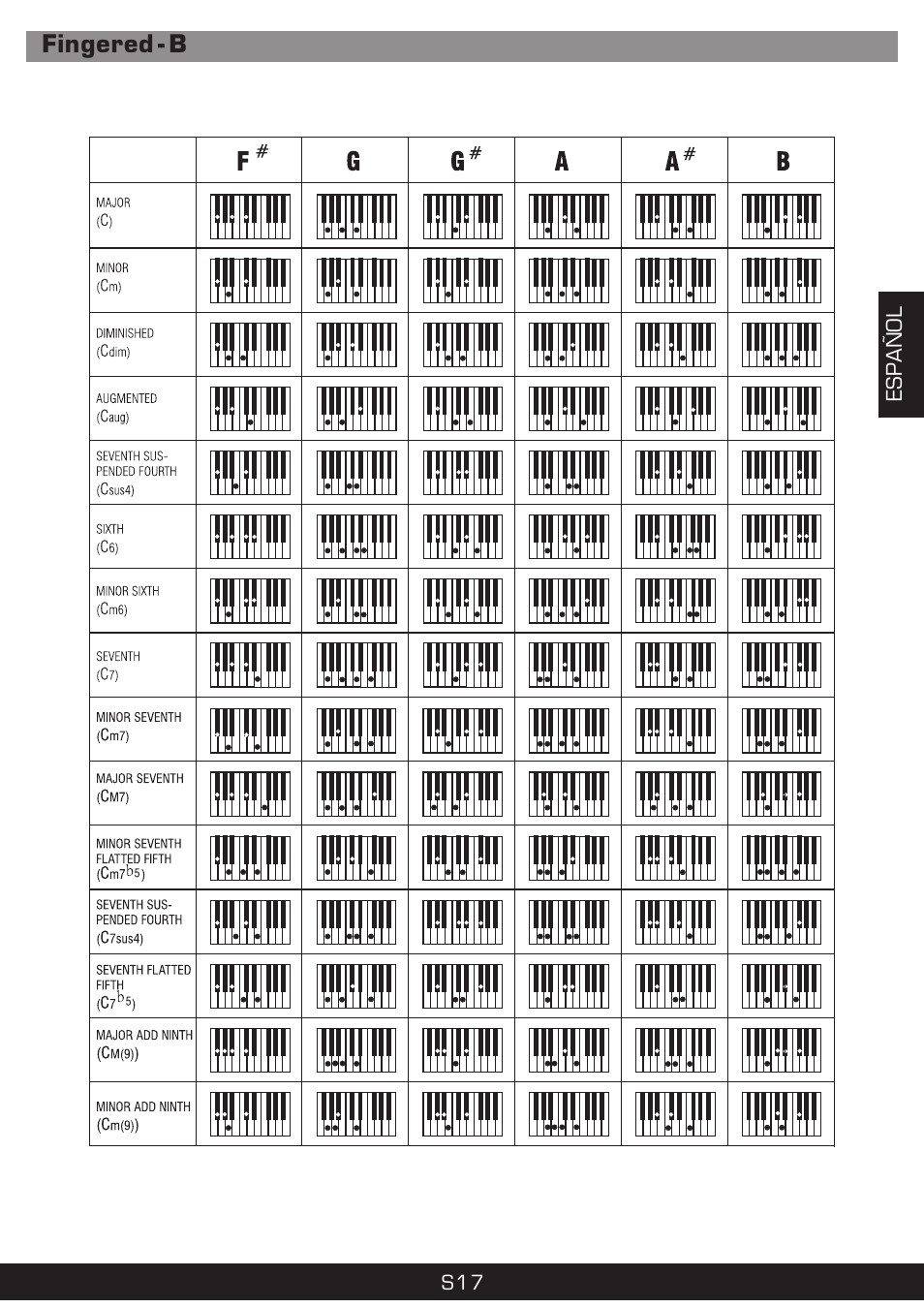 The Singing Machine SMI-1420 User Manual | Page 33 / 52