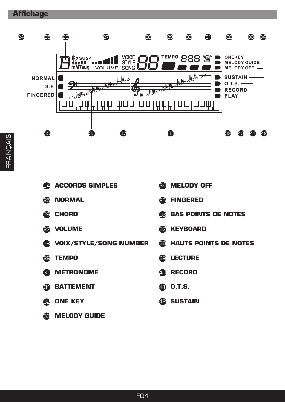 Affichage, Français | The Singing Machine SMI-1420 User Manual | Page 36 / 52