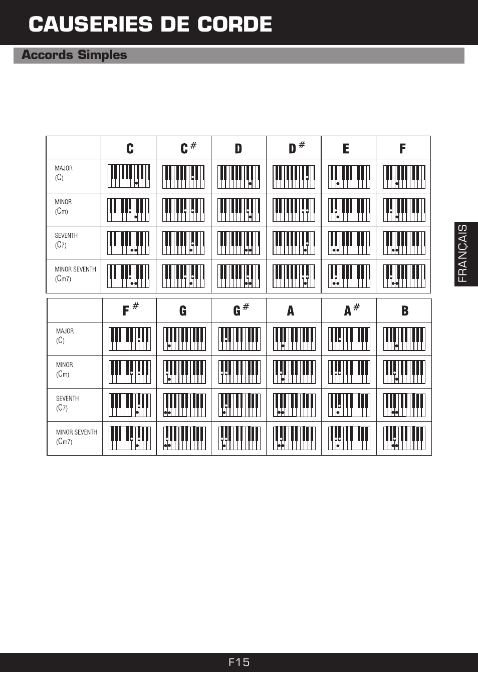 Causeries de corde | The Singing Machine SMI-1420 User Manual | Page 47 / 52