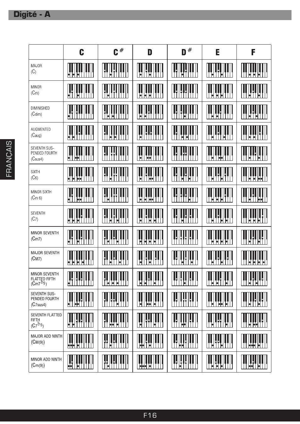 The Singing Machine SMI-1420 User Manual | Page 48 / 52