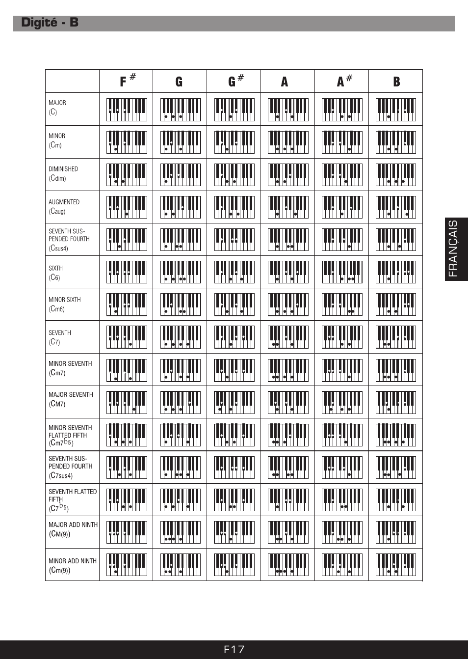 The Singing Machine SMI-1420 User Manual | Page 49 / 52