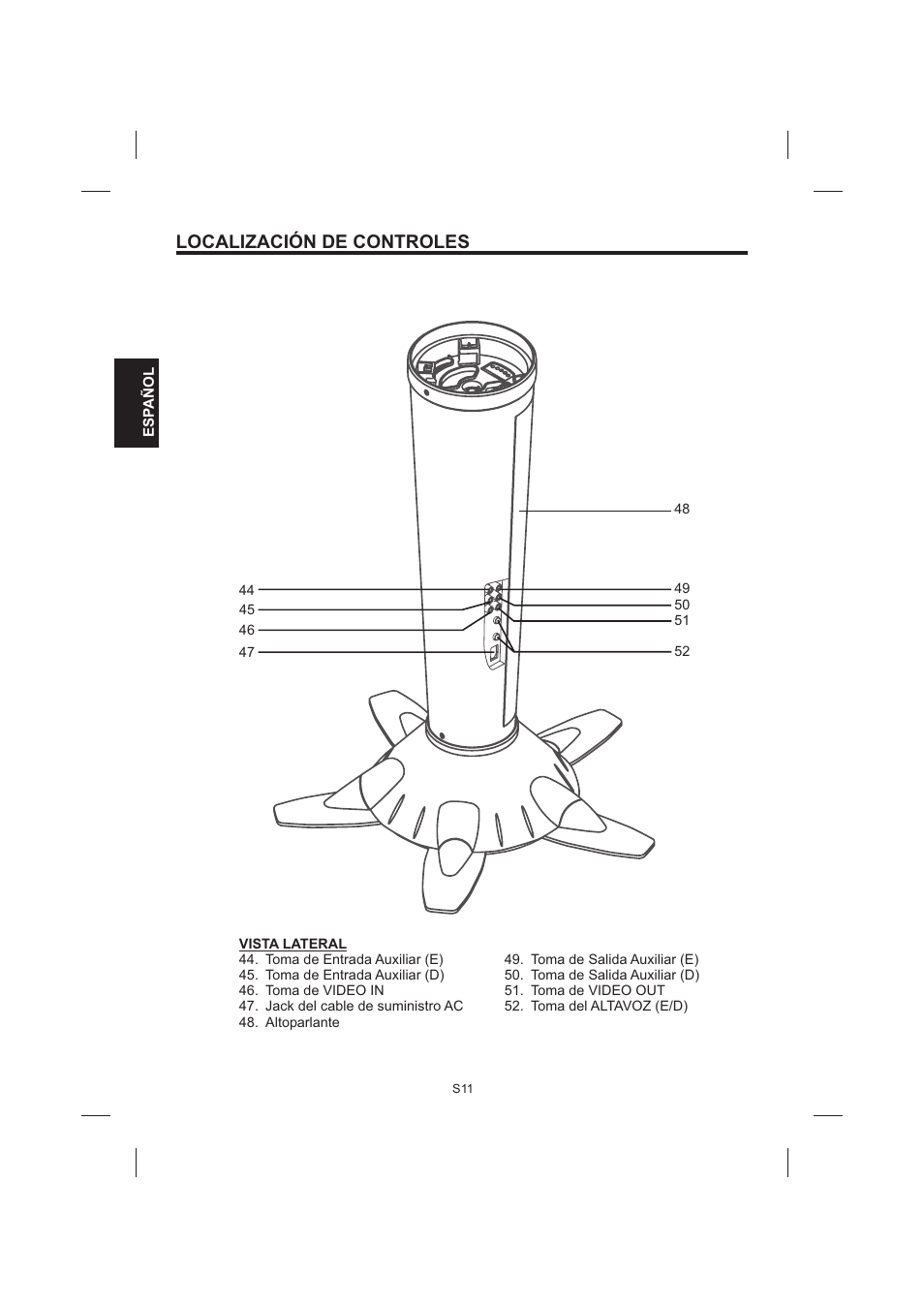 Localización de controles | The Singing Machine STVG-999 User Manual | Page 40 / 88