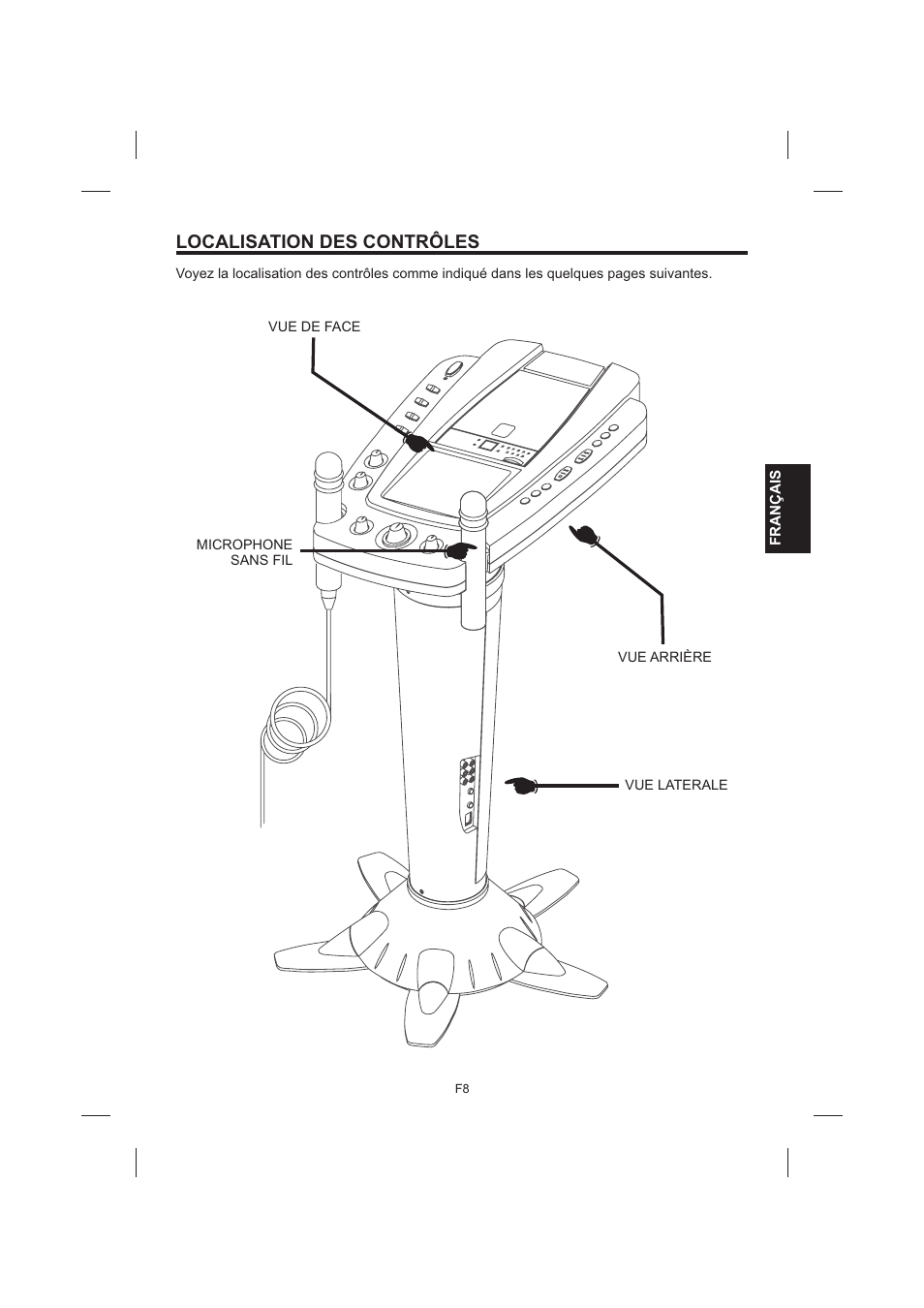 Localisation des contrôles | The Singing Machine STVG-999 User Manual | Page 65 / 88