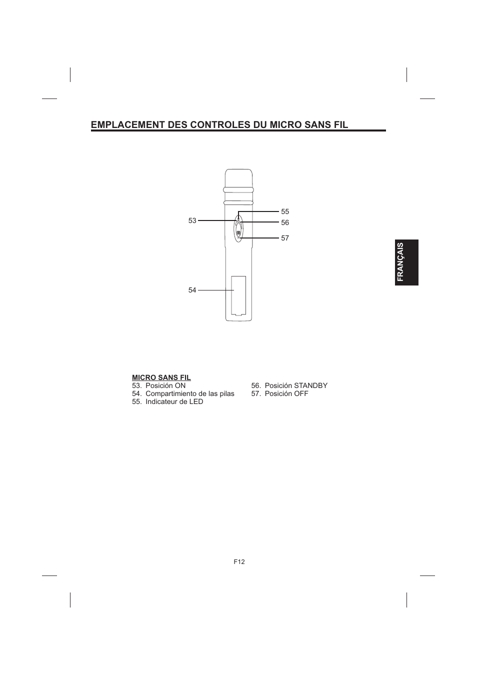 Emplacement des controles du micro sans fil | The Singing Machine STVG-999 User Manual | Page 69 / 88