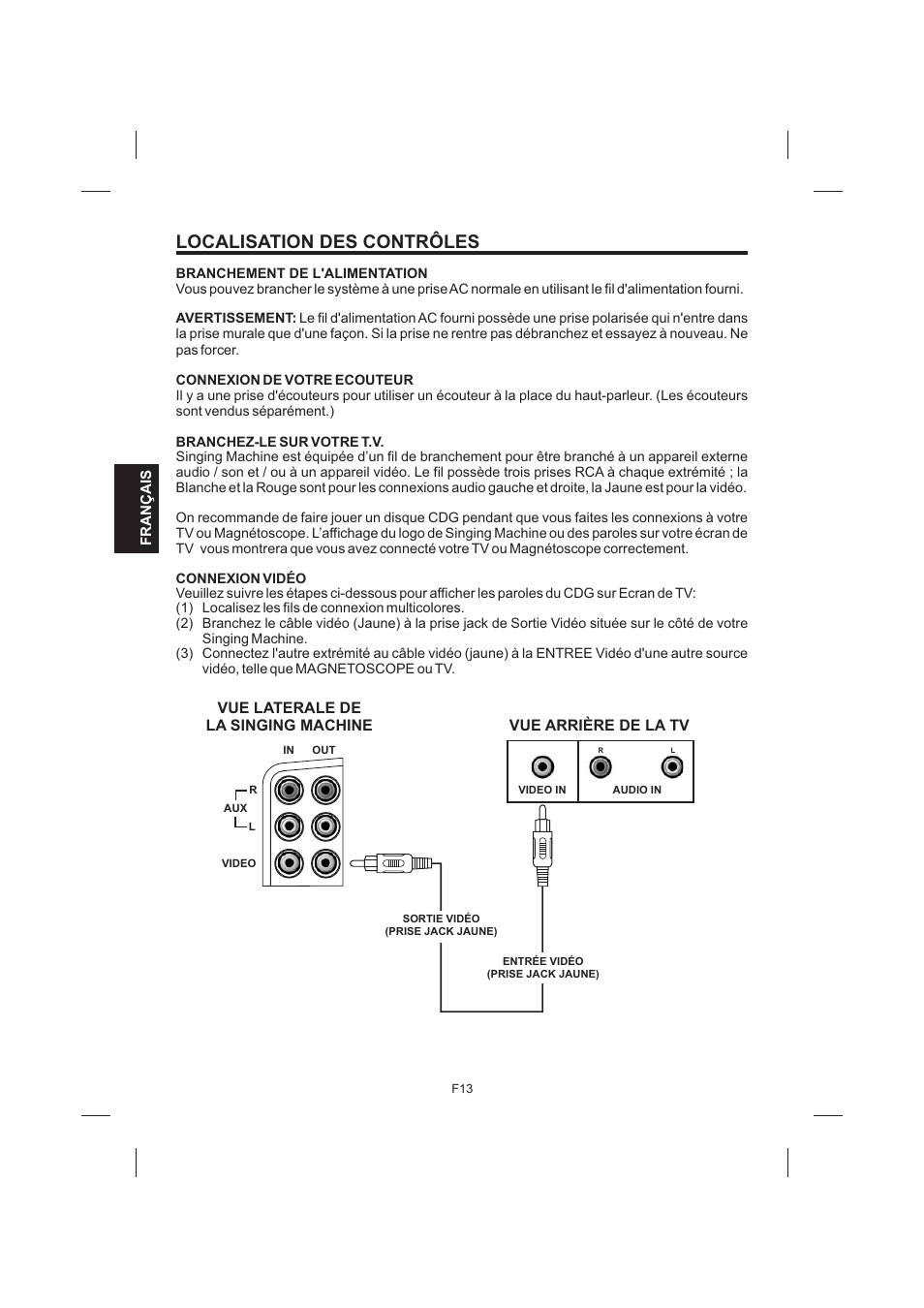Localisation des contrôles | The Singing Machine STVG-999 User Manual | Page 70 / 88