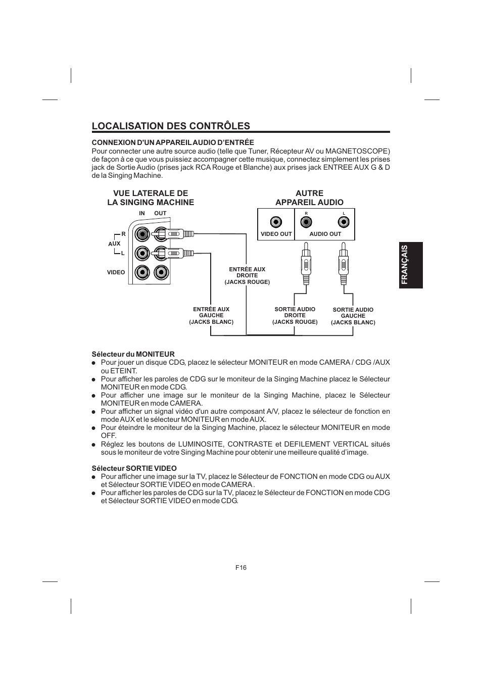 Localisation des contrôles | The Singing Machine STVG-999 User Manual | Page 73 / 88