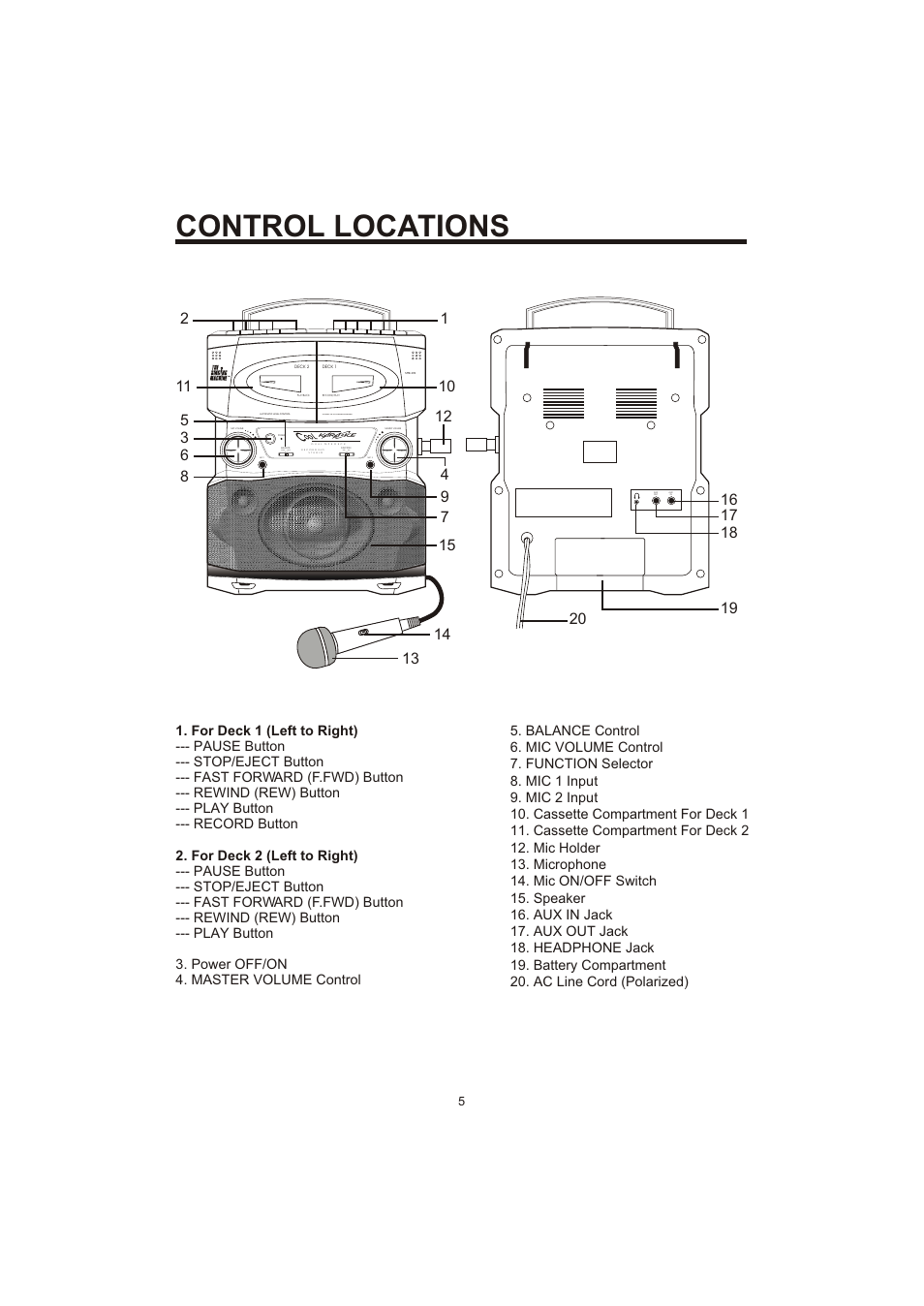 Control locations, Tape aux, Music voice | Cassette player/recorder | The Singing Machine SME-378 User Manual | Page 6 / 11