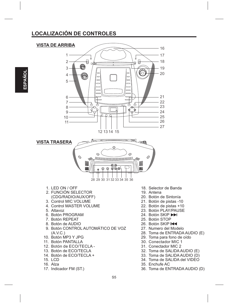 Localización de controles | The Singing Machine SMG-151 User Manual | Page 24 / 56