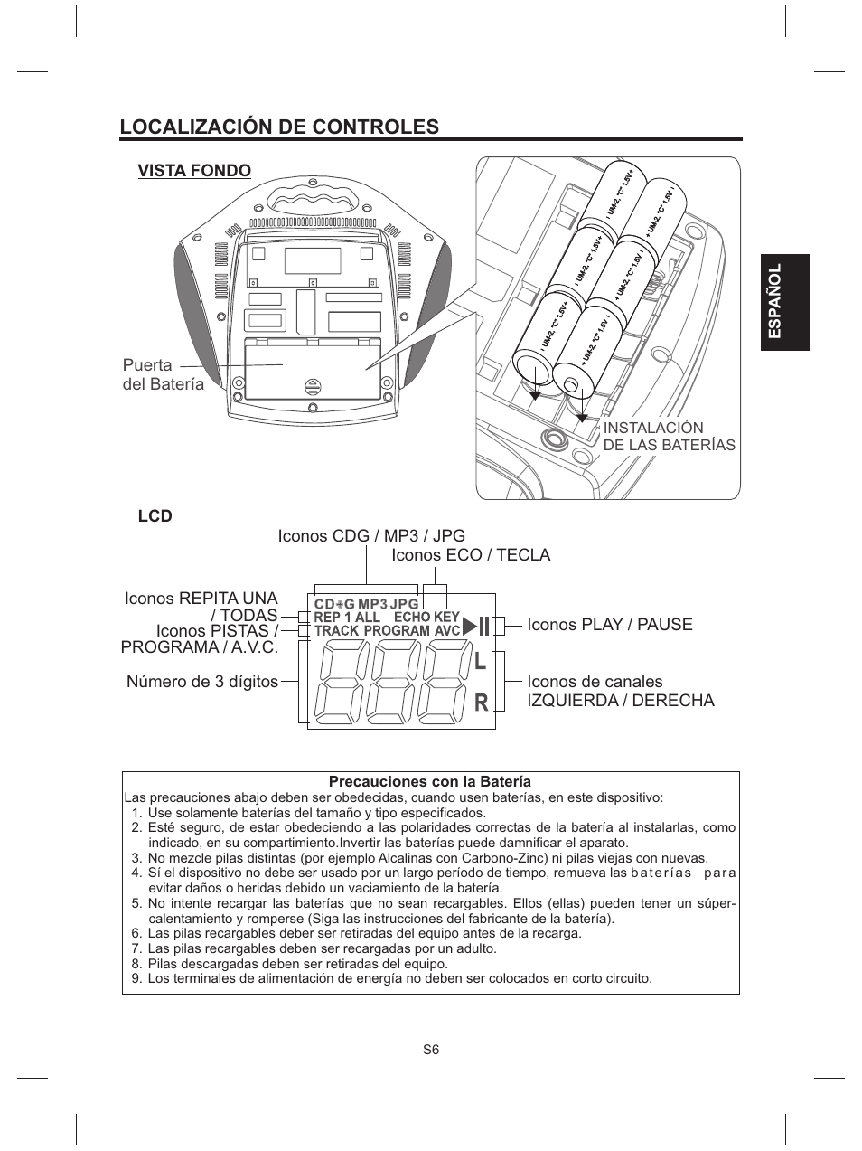 Localización de controles | The Singing Machine SMG-151 User Manual | Page 25 / 56